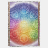 Couverture Les 7 chakras (devant Vertical)