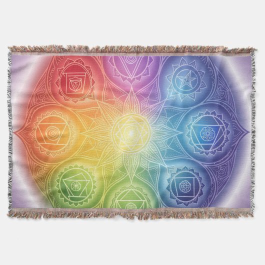 Couverture Les 7 chakras (Devant)