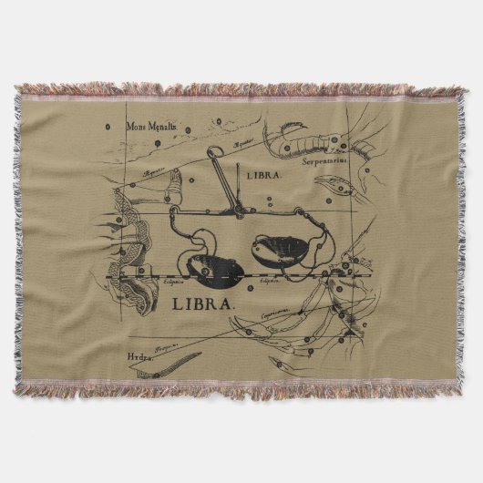 Couverture Libra Constellation Hevelius 1690 Décor (Devant)