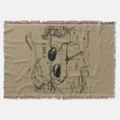 Couverture Libra Constellation Hevelius 1690 Décor (Devant)