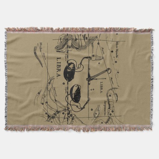 Couverture Libra Constellation Hevelius 1690 Décor (Devant)