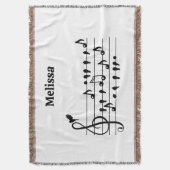 Couverture Libre en tant qu'oiseau, oiseaux chanteurs faisant (devant Vertical)