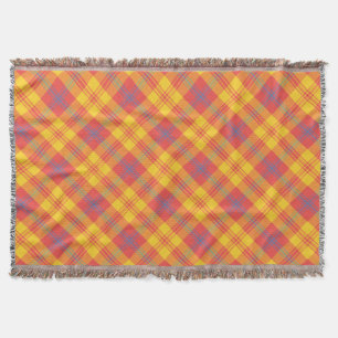 Couverture Lumineux Rouge Jaune Bleu Plaid Blanche