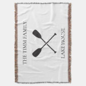 Couverture Maison de lac personnalisée (devant Vertical)