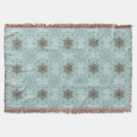 Couverture Mandala Throw Blanket (Devant)