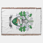 Couverture Manteau d'O'Connell des bras (Devant)