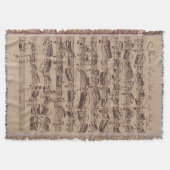 Couverture Manuscrit Bach Musique Feuille Antique (Devant)