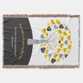 Couverture Mémoire de CADEAU d'ÉTUDIANT de CLASSE d'OBTENTION (Devant)