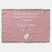 Couverture Mémorial de fausse couche / perte de bébé (Devant)