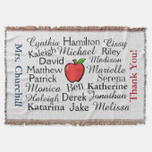 Couverture Merci de l'enseignant customisé Jeter la couvertur (Devant)