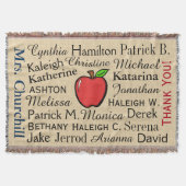 Couverture Merci de l'enseignant customisé Jeter la couvertur (Devant)