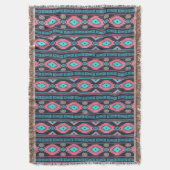 Couverture Modèle tribal ethnique du sud-ouest (devant Vertical)