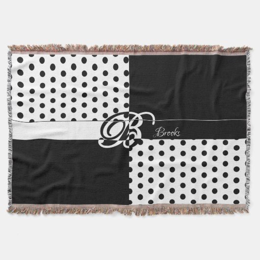 Couverture Monogramme B (Devant)
