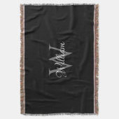 Couverture Monogramme initial personnalisé (devant Vertical)