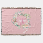 Couverture Monogramme Initial Rose Féminin Rose Script Été (Devant)