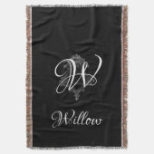 Couverture Monogramme personnalisé initial (devant Vertical)