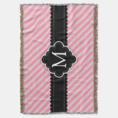 Couverture Monogramme rose Girly de coutume de noir de motif (devant Vertical)