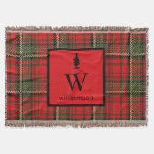 Couverture Monogramme rustique de Noël Tartan Plaid (Devant)