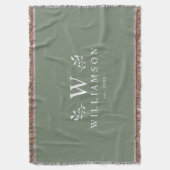 Couverture Monogramme Rustique Moderne Nom de Famille Personn (devant Vertical)
