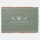 Couverture Monogramme Rustique Moderne Nom de Famille Personn (Devant)