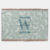 Couverture Monogramme turquoise vert Feuille (Devant)