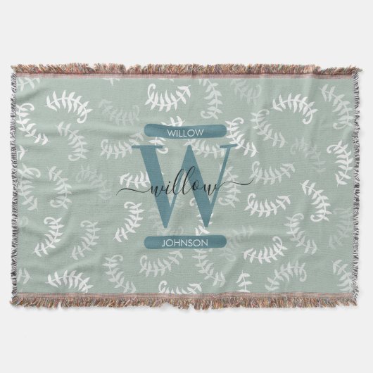 Couverture Monogramme turquoise vert Feuille (Devant)