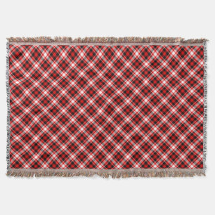 Couverture Motif-68767 de la texture du tissu des chèques dép
