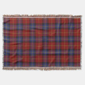 Couverture Motif de tartan (Devant)