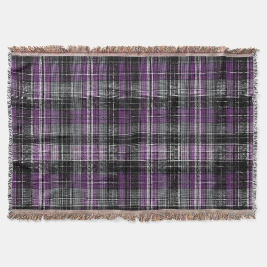 Couverture Motif de tartan noir violet rustique (Devant)