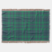 Couverture Motif Tartan vert classique (Devant)