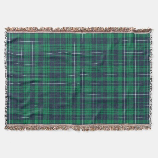 Couverture Motif Tartan vert classique (Devant)