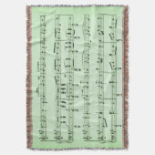 Couverture Musique en feuille verte (devant Vertical)