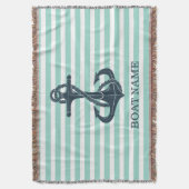 Couverture Nautique,Ancre,Rayes Vert Menthe (devant Vertical)