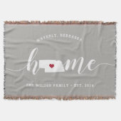 Couverture Nebraska État d'origine Personnalisé (Devant)