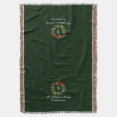 Couverture Noël classique de coutume de guirlande de houx de (devant Vertical)