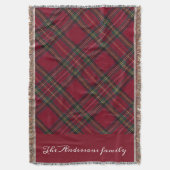 Couverture Noir foncé rouge et vert plaid (devant Vertical)