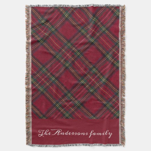 Couverture Noir foncé rouge et vert plaid (devant Vertical)