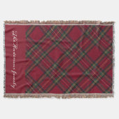 Couverture Noir foncé rouge et vert plaid (Devant)