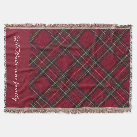 Couverture Noir foncé rouge et vert plaid (Devant)