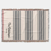 Couverture Nom de couple personnalisé moderne avec date rose (Devant)