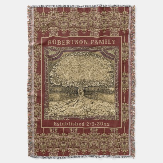 Couverture Nom de famille (devant Vertical)