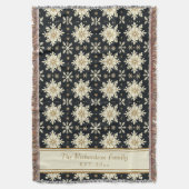 Couverture Nom de famille de modèle de fausse maille de floco (devant Vertical)