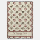 Couverture Nom de famille de motif de fausse maille de flocon (devant Vertical)