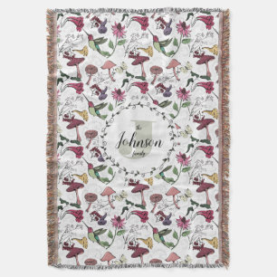 Couverture Nom de famille floral Jardin et fleurs de colibri