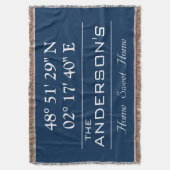 Couverture Nom de famille Latitude Longitude personnalisé Adr (devant Vertical)