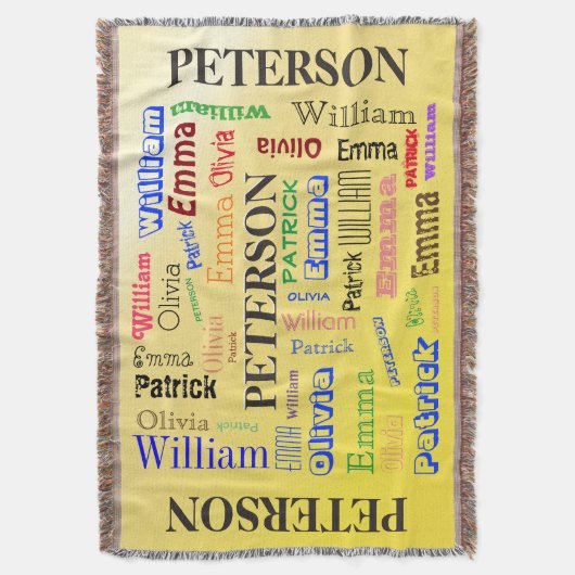 Couverture Nom de famille Mot Cloud (devant Vertical)
