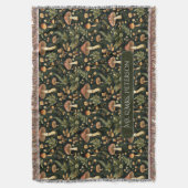 Couverture Nom de famille personnalisé | Motif de champignons (devant Vertical)