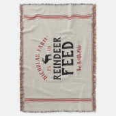 Couverture Nom de famille Reindeer Aliments pour animaux de v (devant Vertical)