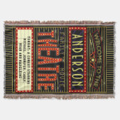 Couverture Nom du cinéma | de home cinéma de chapiteau de (Devant)