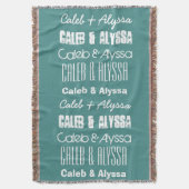 Couverture Nom ou noms personnalisés ou expression personnali (devant Vertical)